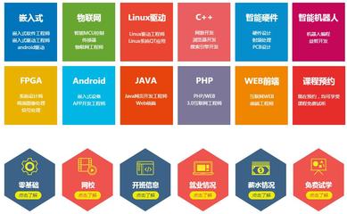 鄭州計(jì)算機(jī)軟硬件培訓(xùn) 掌握核心技能，開(kāi)啟職業(yè)新篇章