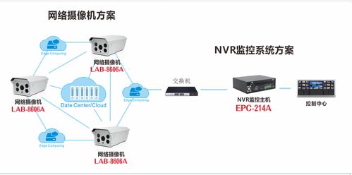 智博會 為經濟賦能，為生活添彩——智能嵌入式硬件商持續發力